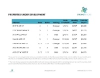 Rent_To_Own_Homes_in_Milwaukee_Property_List_2015-12-30_Strong_Blocks-307338-edited